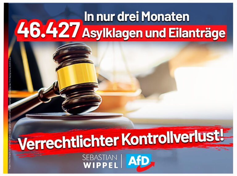 Kontrollverlust